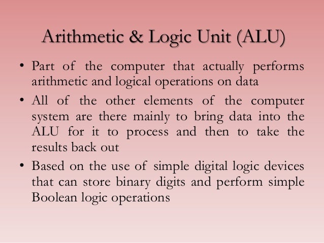 The Logic of Computer Arithmetic